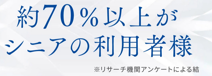 SHAREのランディングページより